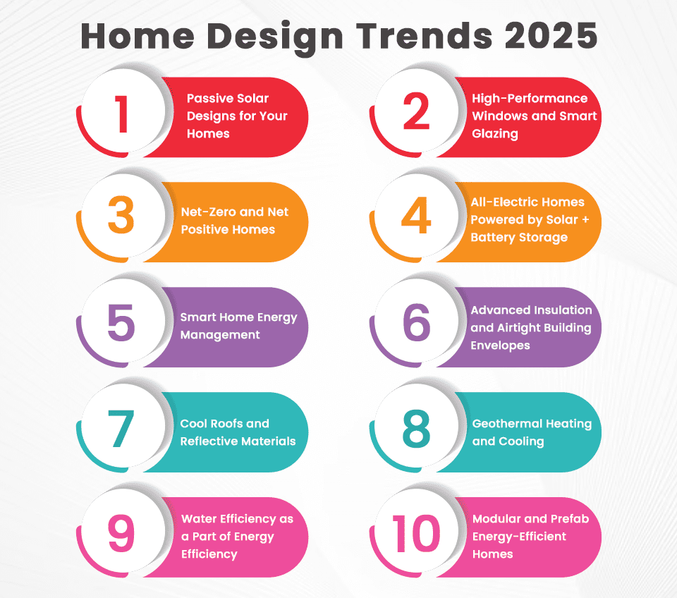 home-design-trends-2025